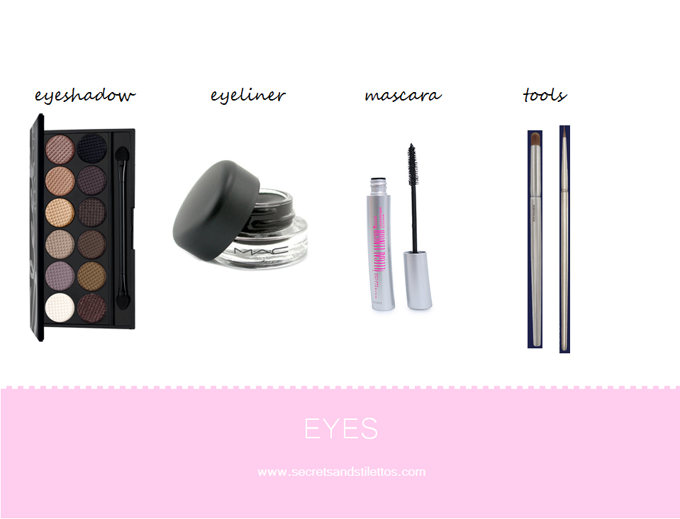 Mac makeup kit for beginners price